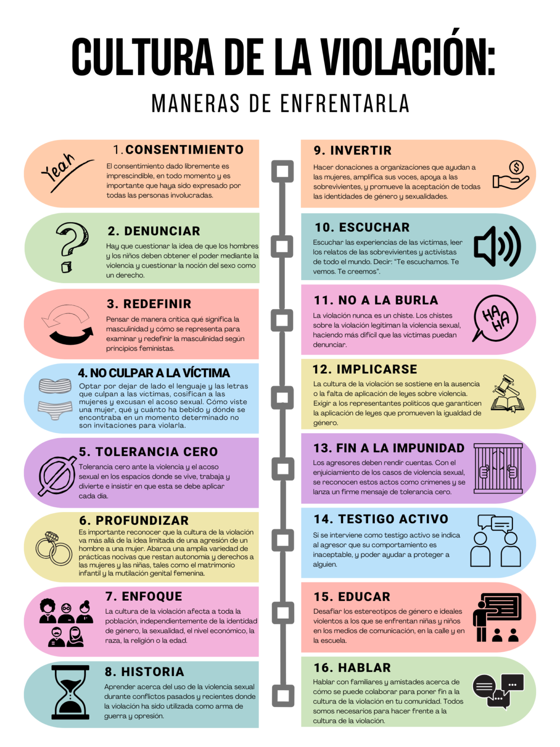 La cultura de la violación, un crimen que no admite el silencio ...