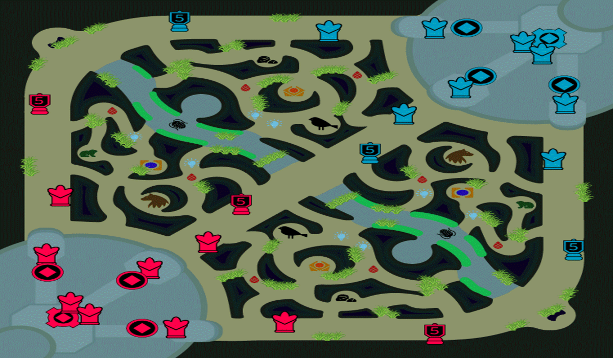league of legends