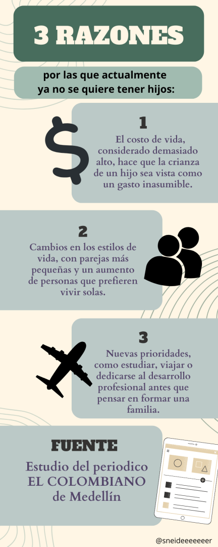 razones por las que ya no se quiere tener hijos, fuente el colombiano.