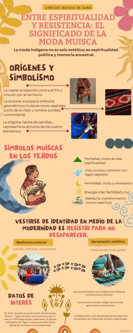 Moda indígena un discurso Político