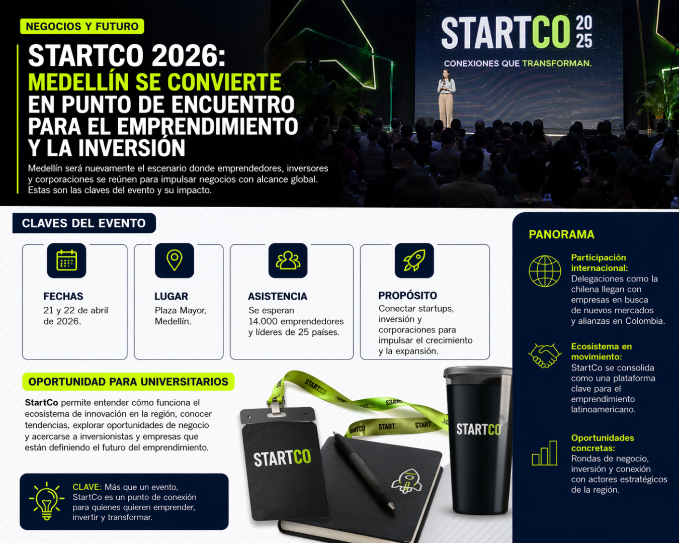 STARTCO 2026  datos claves
